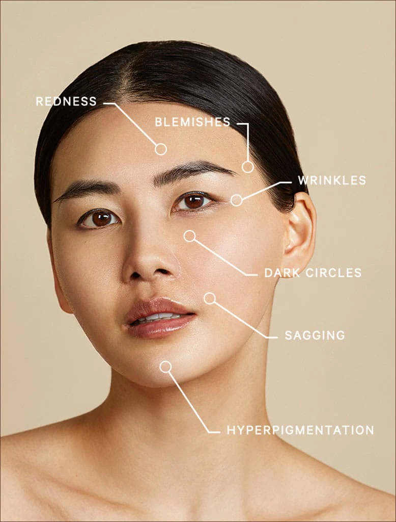 Skin Intelligence